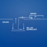 Nicor 6-in Round White Canless 3000K LED Downlight_1