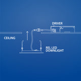 Nicor 6-in Round White Canless 5000K LED Downlight_1