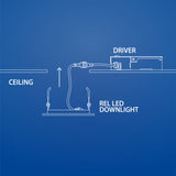 Nicor REL Selectable 6-in White Remodel LED Downlight Kit_1