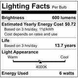 6W LED T3 78mm R7S Base 4000K 200 Beam Angle Double Ended Bulb 120v_5