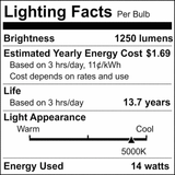 Satco 14w Dusk to Dawn LED PAR38 5000K 120v White Finish E26 Base Bulb_5
