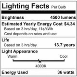 36W Ultra Bright PS30 LED High Lumen White Finish Mogul Base 4000K Utility Lamp_2