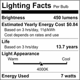 Satco 7w Econo LED PAR20 4000K 35deg 120-277v Silver Finish Bulb_4