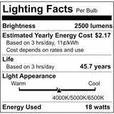 25Pk - 18W 48-in T8 LED Recessed HO/VHO CCT Selectable Ballast Bypass 120-277v - BulbAmerica