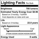 Satco 8.5w BR30 LED 120v CCT Selectable 90 CRI White Finish Bulb_4