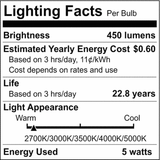 Satco 5w A19 LED Medium Base 120v CCT Selectable White Finish Bulb_5