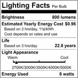 Satco 8.8w A19 LED Medium Base 120v CCT Selectable White Finish Bulb_5