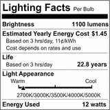 Satco 12w A19 LED Bi Pin GU24 Base 120v CCT Selectable White Finish Bulb_5