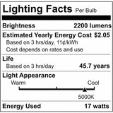 25Pk - 17W 48-in T8 LED 5000K Bi Pin base 2100Lm Ballast Bypass - 90w equiv_5