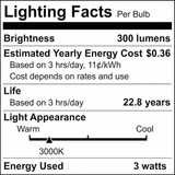 Satco 3w T5 LED12v Bi Pin G4 Base 3000K Frosted Finish Bulb_4