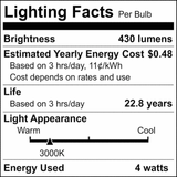 Satco 4.5w T6 LED 12v GY6.35 Base 3000K Clear Finish Bulb_4