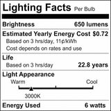 Satco 6.5w T6 LED 120v E11 Base 3000k Clear Finish Bulb_4