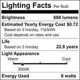 Satco 6.5w T6 LED 120v E11 Base 3000k Frosted Finish Bulb_4