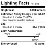Satco 40w LED HID Replacement ED28 5000K EX39l Base 120-277v White Finish Bulb_6
