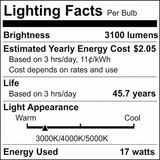 Satco LED HID Replacement ED28 Wattage and CCT Tunable EX39 Base 120-277v Bulb_6