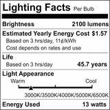 Satco 13w 4-Ft T8 LED G13 Base CCT Selectable Frosted Type A Bulb_1