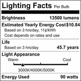 Satco LED Shoe Box Lamp Wattage and CCT Tunable 120-277v White Finish Bulb_7