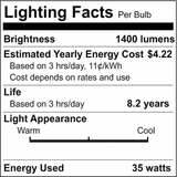 Satco - S6450 - BulbAmerica