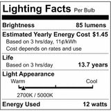 Satco - S8031 - BulbAmerica