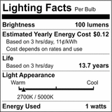 2Pk - Satco 1w S14 LED Smart String Starfish IOT 12v Frosted Replacement Bulb_5