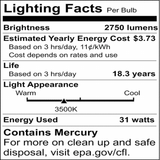 Satco 22.5-in 31w 3500K Neutral White G13 Bi Pin base T8 U-Bend Fluorescent Bulb_1
