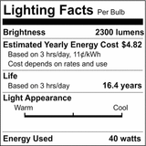Satco 22.5-in 40w 6500K Daylight G13 Bi Pin base T12 U-Bend Fluorescent Bulb - BulbAmerica