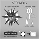 14" Green Moravian Star Light - BulbAmerica