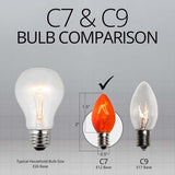 25 Bulbs - C7 Triple Dipped Transparent Amber, 5 Watt lamp - BulbAmerica
