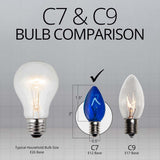 25 Bulbs - C7 Triple Dipped Transparent Blue, 5 Watt lamp - BulbAmerica