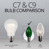 25 Bulbs - C7 Twinkle Triple Dipped Transparent Green, 7 Watt lamp - BulbAmerica