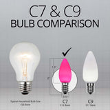 25 Bulbs - C7 Opaque Pink, 5 Watt lamp_2