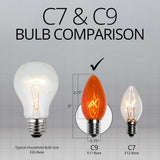 25 Bulbs - C9 Twinkle Triple Dipped Transparent Amber, 7 Watt lamp - BulbAmerica