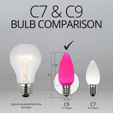 25 Bulbs - C9 Twinkle Triple Dipped Transparent Pink, 7 Watt lamp - BulbAmerica