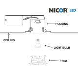 NICOR 4 in. White Recessed Wall Wash Trim for MR16 Bulb_5
