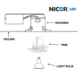 NICOR 5 in. White Recessed Shallow Cone Baffle Trim_4
