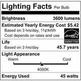 Nuvo Blink Plus 45w LED 13x49in Surface Mount LED Fixture - White - 4000K - BulbAmerica