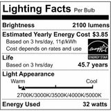 Blink Pro - 32w 5.5-in. x 36-in Tunable LED Black Rectangular Surface Mount - BulbAmerica