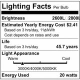 Nuvo 20 Watts LED Small Round Wall Pack CCT Selectable Black Finish 120-277v_3