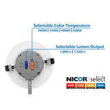 Nicor CLR-Select 6-inch Nickel Commercial Canless LED Downlight Kit - BulbAmerica
