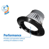 Nicor - CLR82HWRVS9BK - BulbAmerica