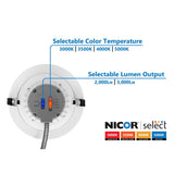 Nicor CLR-Select 8-inch Black H/O Commercial Canless LED Downlight Kit - BulbAmerica