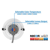 Nicor CLR-Select 8-inch White H/O Commercial Canless LED Downlight Kit - BulbAmerica