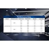 Nicor CLR-Select 8-inch White H/O Commercial Canless LED Downlight Kit_3