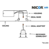 NICOR 2 in. LED Downlight 4000k Cool White 712Lm with White Trim_3