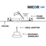 DLR4 (v5) 4-inch Nickel Recessed LED Downlight System, 3000K_7