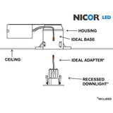 NICOR 2-inch. Square LED Down light with Baffle Trim in White, 3000K_3
