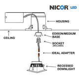 NICOR 3 in. White Square LED Recessed Downlight in 2700K_3