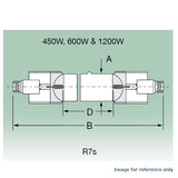 Ushio - 5000062 - BulbAmerica