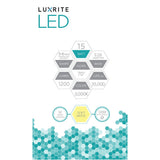 LUXRITE 15W LED 6 inch 1200Lm 3000K Retrofit Downlight Flood Light Bulb_2