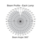 SATCO S8976 60w Hi-Pro Industrial/Commercial LED String Light - 5000K_1
